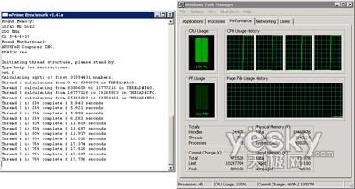 uy:Windows7/Vistaƽ_CPU(ni)܌