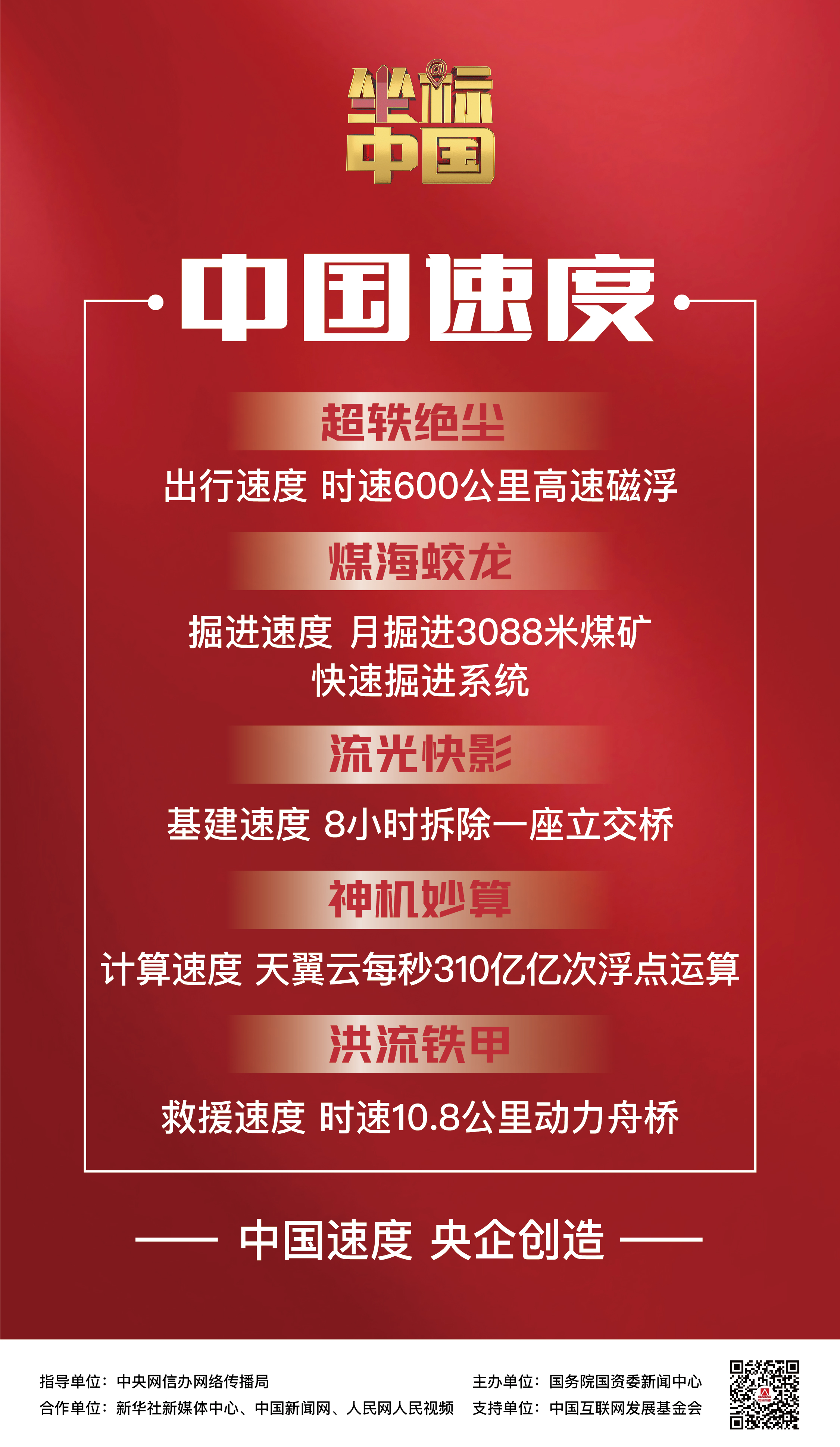 中國速度，挑戰(zhàn)極限驅(qū)動發(fā)展“快車”